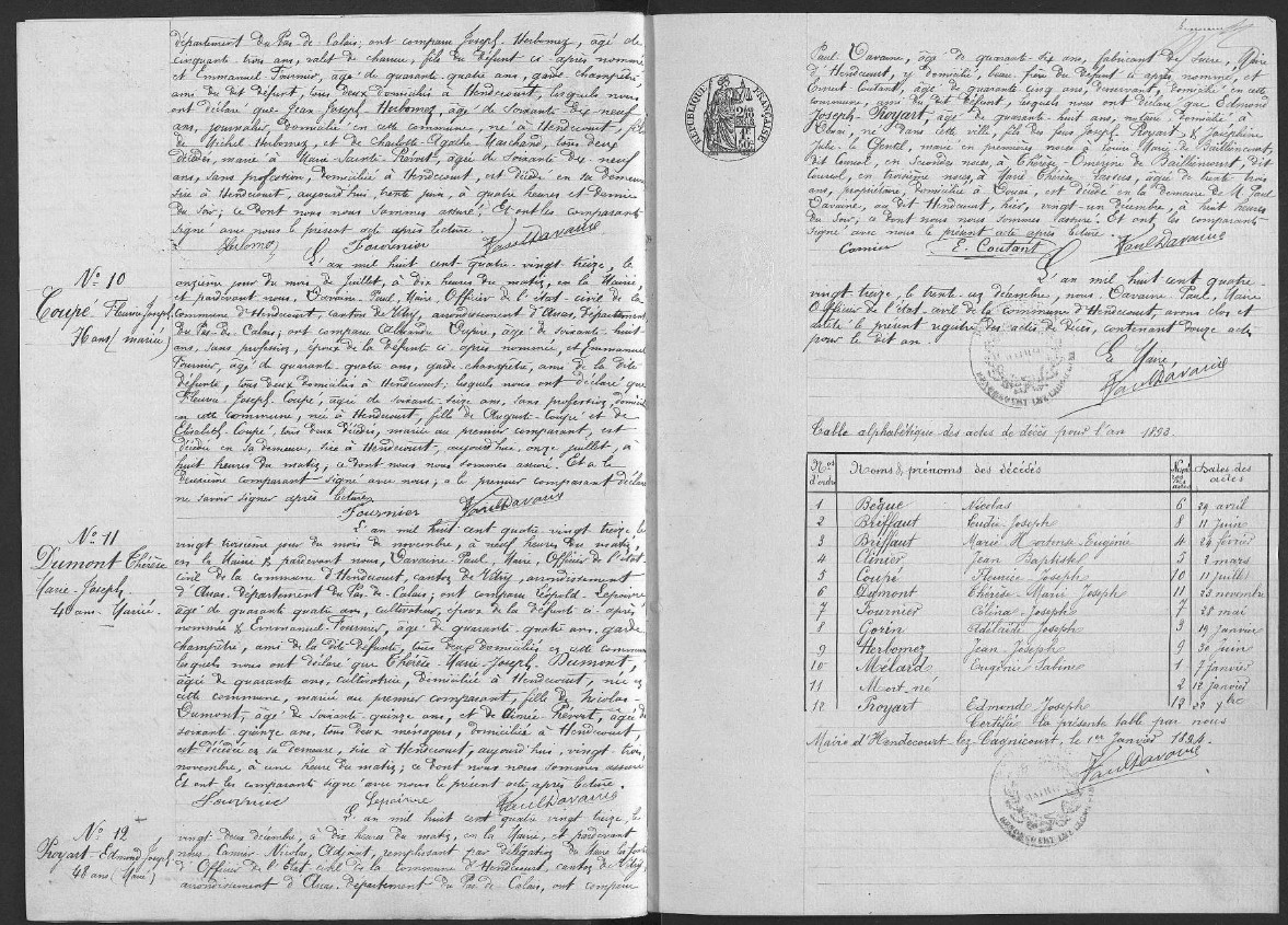 Document de décès de Edmond Joseph PROYART