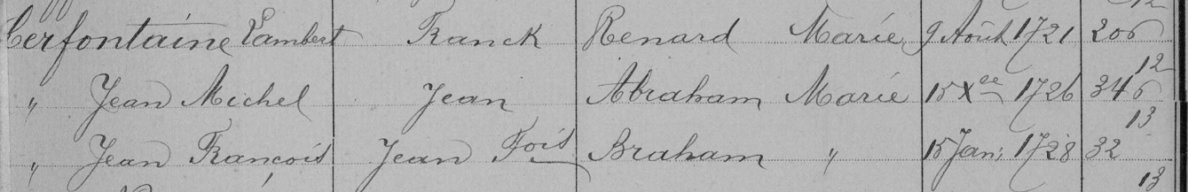 Acte de naissance de Jean François CERFONTAINE
