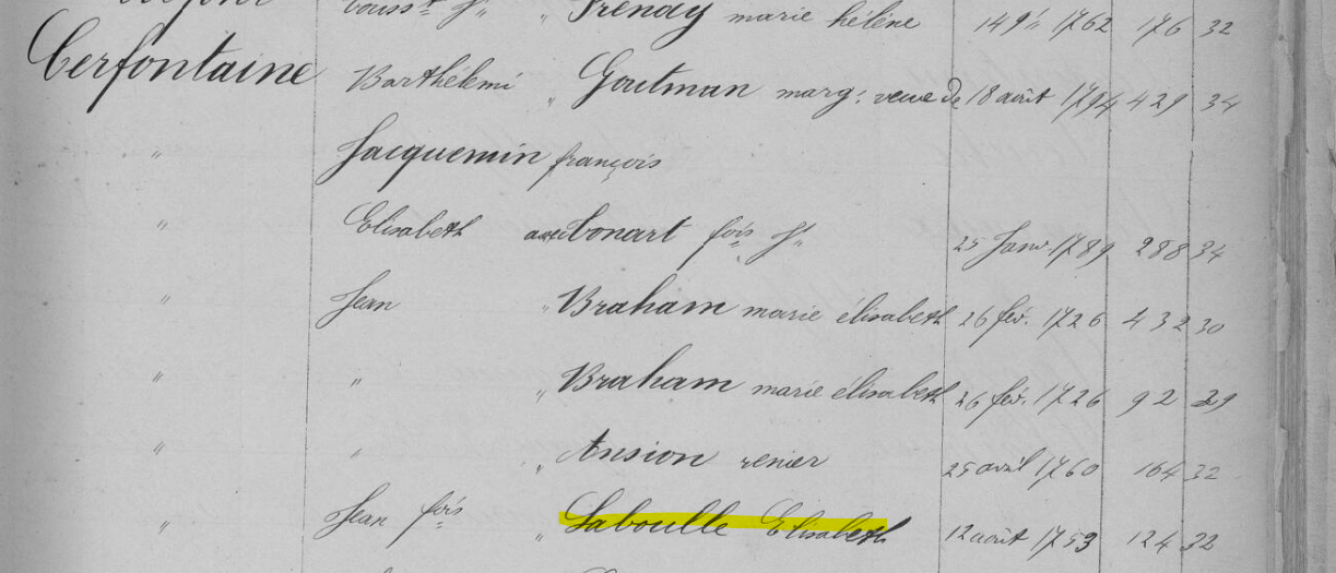 Document numérisé de mariage