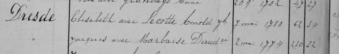 Document numérisé de mariage