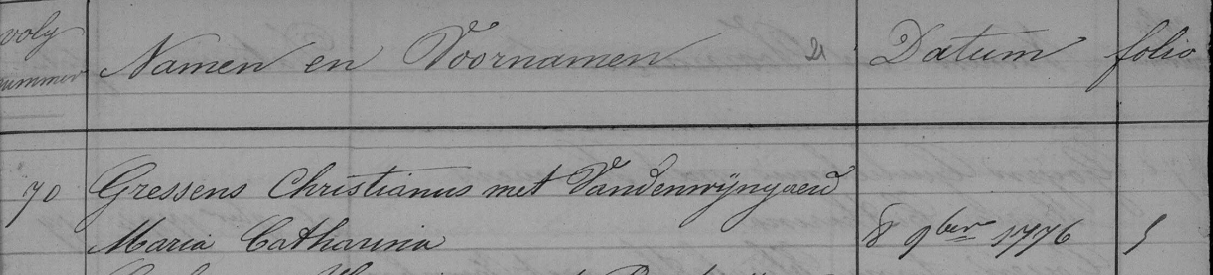 Document numérisé de mariage