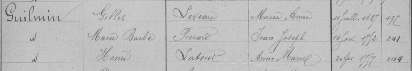 Document numérisé de mariage