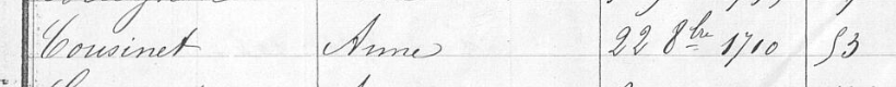 Acte de naissance de Anne COUSINET