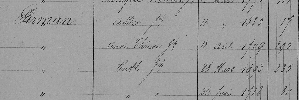 Acte de naissance de Marie Catherine PERMAN