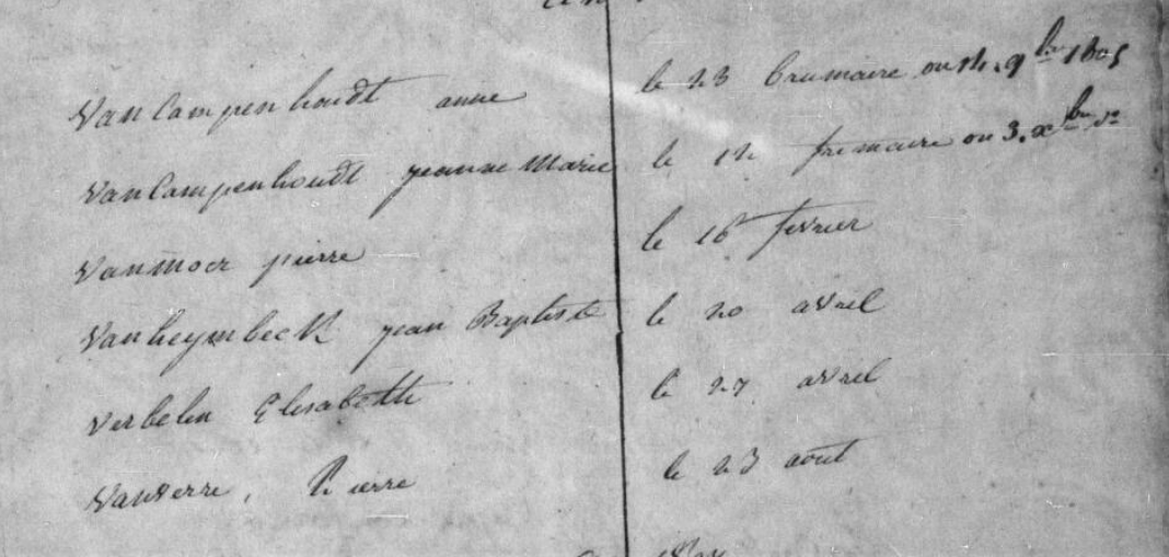 Document de décès de Anna Van CAMPENHOUT