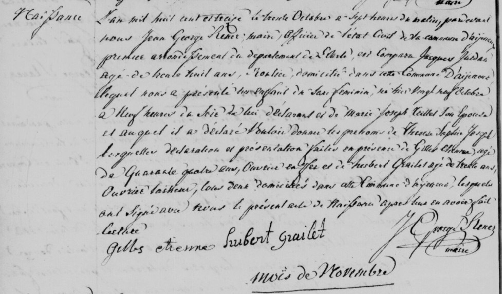 Acte de naissance de Therese Sophie Joseph JURDAN