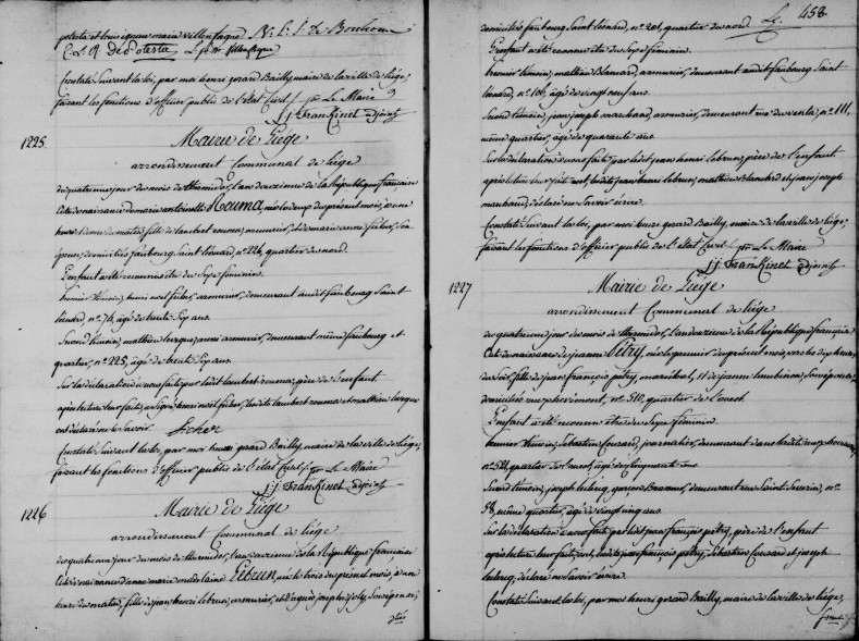 Acte de naissance de Anne Marie Magdelene LEBRUN