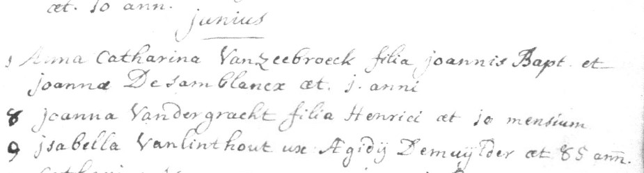 Document de décès de Isabella LINTHOUT