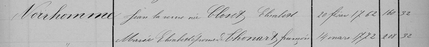 Document de décès de Marie Elisabeth NOIRHOMME