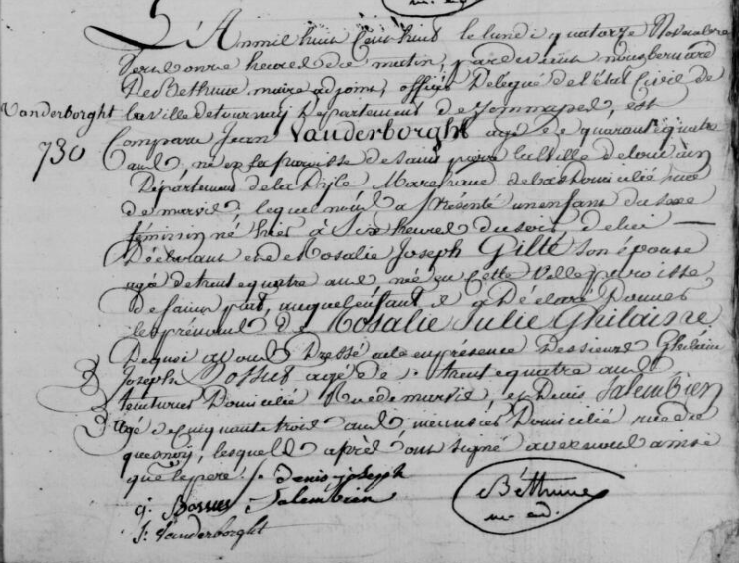 Acte de naissance de Rosalie Julie Ghislaine VANDERBORGHT