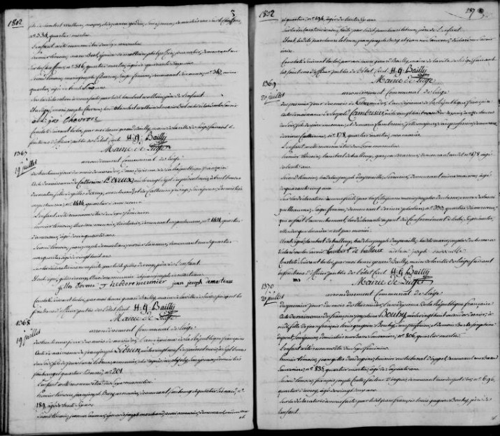 Acte de naissance de Jean Joseph LEBRUN