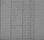 ID - Leroy Marie Anne Joseph.png